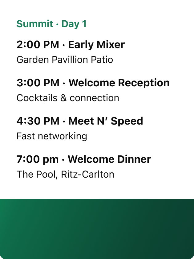 Summit Day 1 agenda card